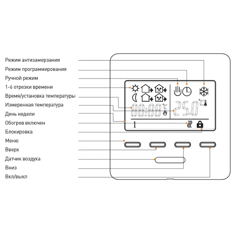 Терморегулятор программируемый RTC 51.716 Wi-Fi