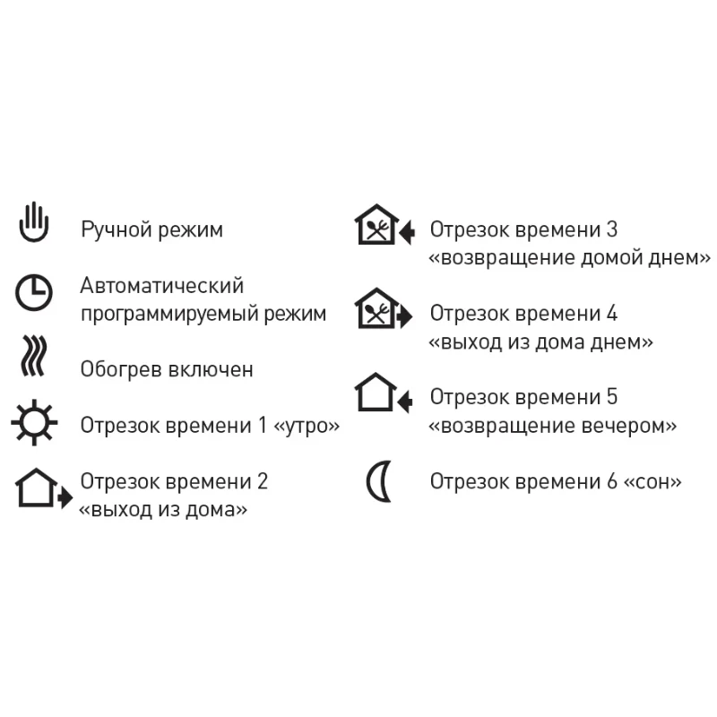 Терморегулятор программируемый RTC 51.716 Wi-Fi